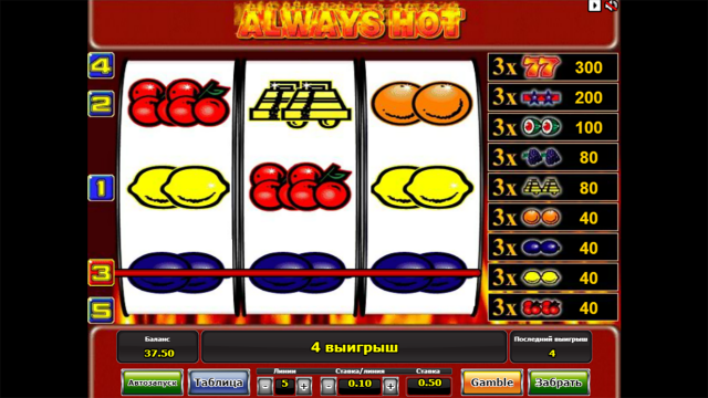 Бонусная игра Always Hot 3