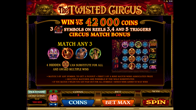 Игровой интерфейс The Twisted Circus 2